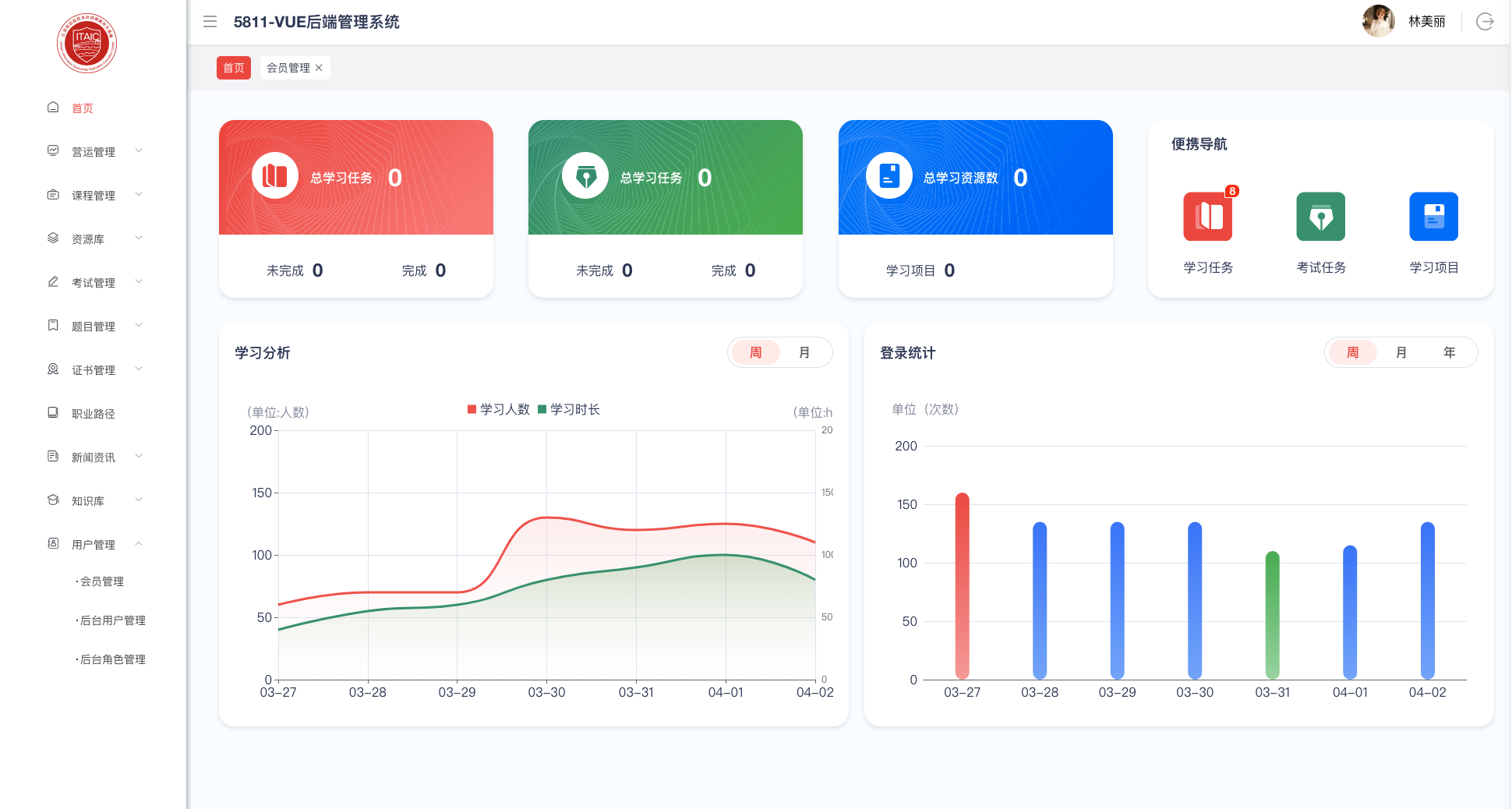 vue后台管理系统界面红色版本